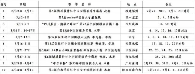 直到两人合作电影[名声的堕落]，在剧组返回英国的游轮上，艾玛因为晕船一直躺在床上，希区陪在床边时，大胆求婚。